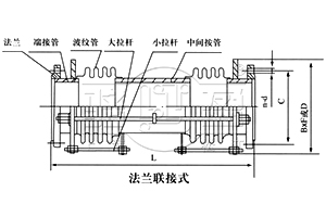 JDH大拉桿橫向波紋補償器