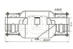 BZZPP旁通式直管壓力平衡型波紋補(bǔ)償器