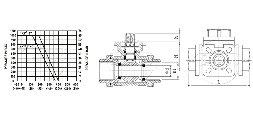 stainless steel three way ball valve