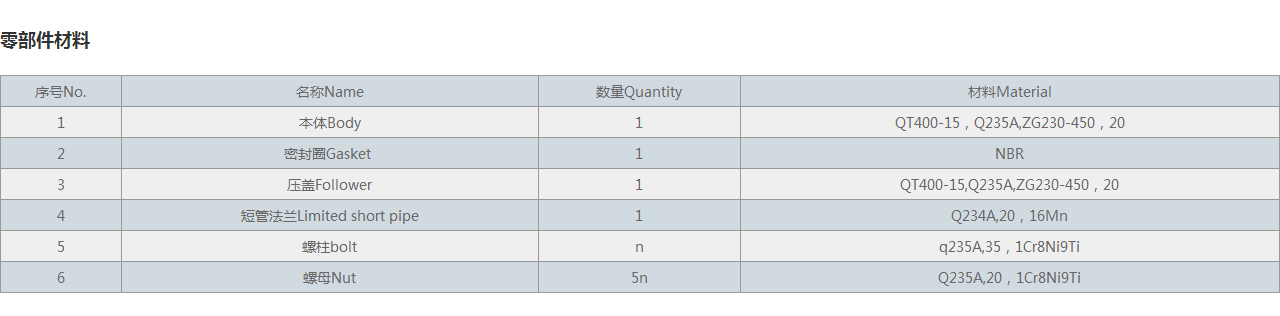 VSSJAFG(CF)單法蘭傳力接頭